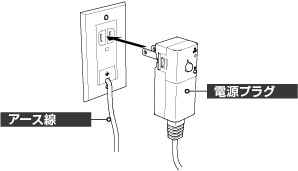 電源プラグイメージ
