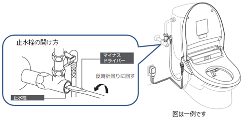 トイレの止水栓イメージ