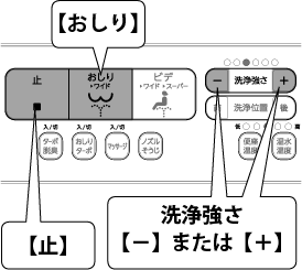 トイレの止水栓イメージ