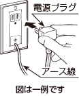電源プラグイメージ