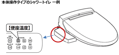 便座温度ボタンイメージ