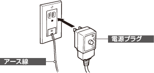 電源プラグイメージ