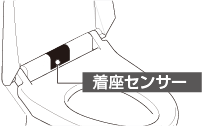 着座センサーイメージ