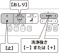 洗浄強さスイッチイメージ