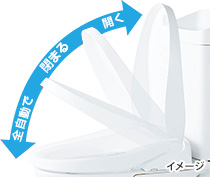 フルオート便座のイメージ
