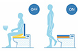 便座ヒーターオートOFFのイメージ