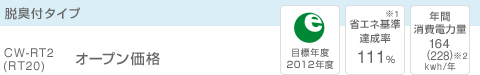 脱臭付タイプ CW-RT20 オープン価格