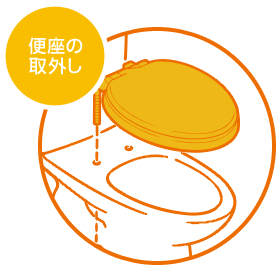 便座の取外し